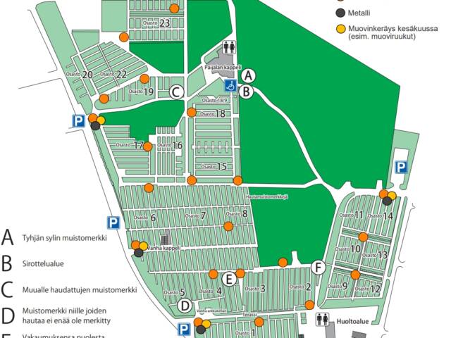 Paijalan hautausmaan jätepisteet